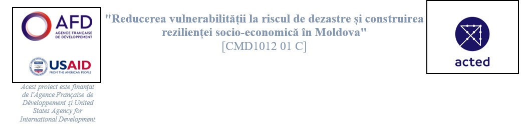 RO1